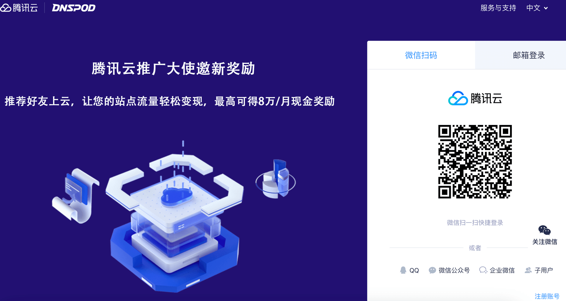 DnsPod登录